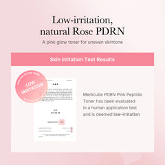 PDRN Pink Glow Full Set