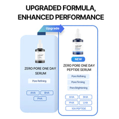 [GIFT] Pore Care Duo