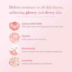 [GIFT] PDRN Pink Niacinamide Milky Toner