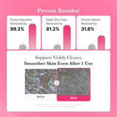 [GIFT] PDRN Pink Gel Cleanser